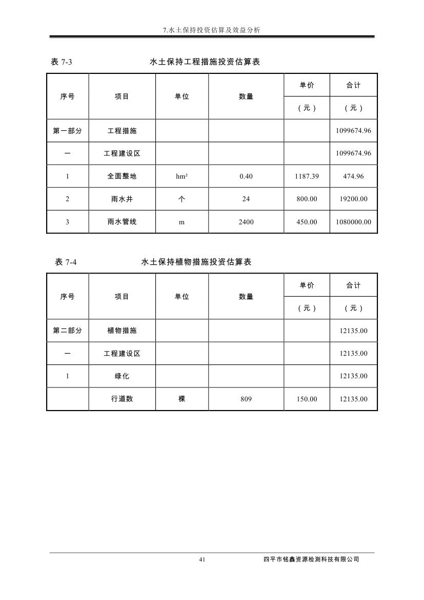 伊通滿族自治縣城市棚戶區(qū)配套基礎(chǔ)設(shè)施工程建設(shè)項(xiàng)目水土保持方案報(bào)告表0052.jpg