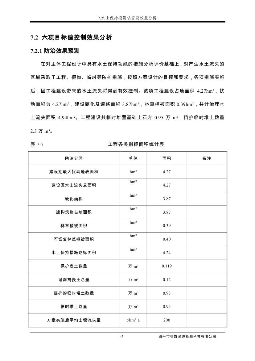 伊通滿族自治縣城市棚戶區(qū)配套基礎(chǔ)設(shè)施工程建設(shè)項(xiàng)目水土保持方案報(bào)告表0054.jpg