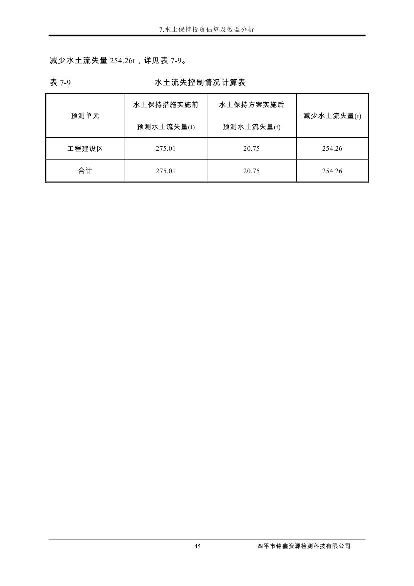 伊通滿族自治縣城市棚戶區(qū)配套基礎(chǔ)設(shè)施工程建設(shè)項(xiàng)目水土保持方案報(bào)告表0056.jpg
