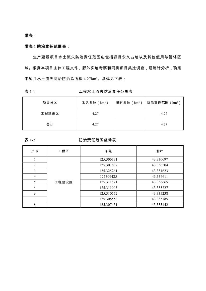 伊通滿族自治縣城市棚戶區(qū)配套基礎(chǔ)設(shè)施工程建設(shè)項(xiàng)目水土保持方案報(bào)告表0064.jpg