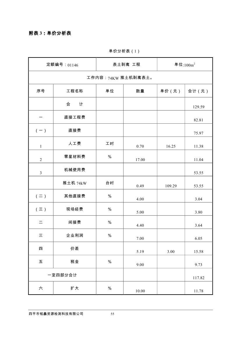 伊通滿族自治縣城市棚戶區(qū)配套基礎(chǔ)設(shè)施工程建設(shè)項(xiàng)目水土保持方案報(bào)告表0066.jpg