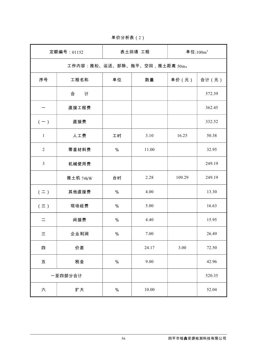 伊通滿族自治縣城市棚戶區(qū)配套基礎(chǔ)設(shè)施工程建設(shè)項(xiàng)目水土保持方案報(bào)告表0067.jpg