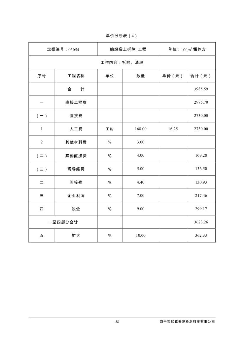 伊通滿族自治縣城市棚戶區(qū)配套基礎(chǔ)設(shè)施工程建設(shè)項(xiàng)目水土保持方案報(bào)告表0069.jpg