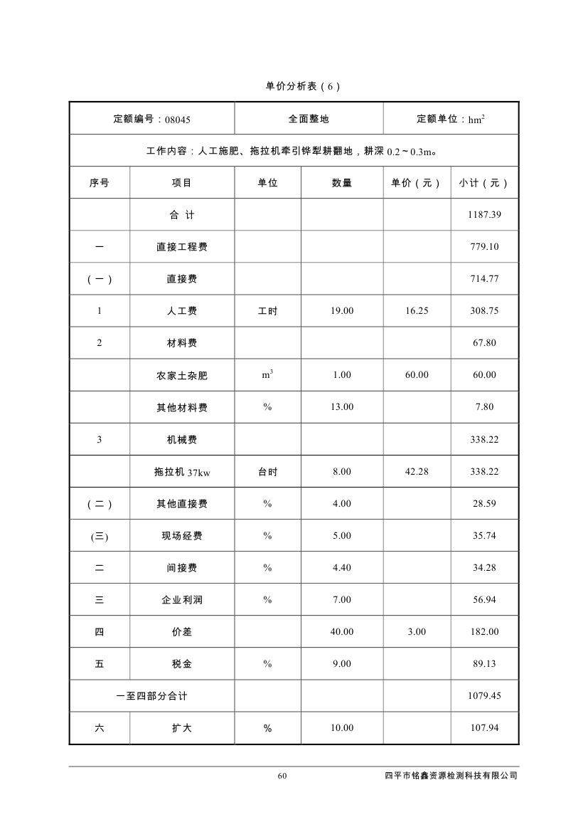 伊通滿族自治縣城市棚戶區(qū)配套基礎(chǔ)設(shè)施工程建設(shè)項(xiàng)目水土保持方案報(bào)告表0071.jpg